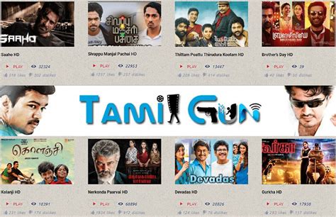 tamilyugi|Watch Tamil Movies Online 